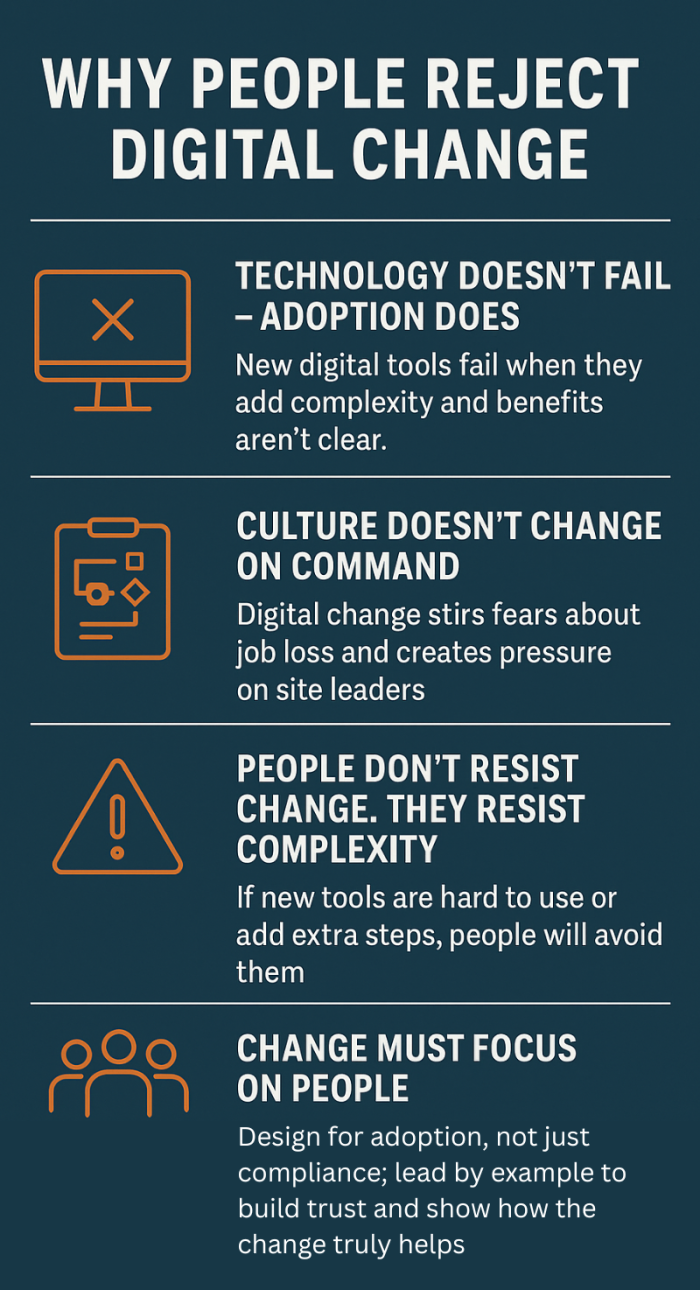 design for adoption
